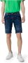 Jeckerson Heren Bermuda Shorts Slim Fit Blauw Heren - Thumbnail 7