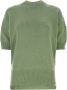 Jil Sander Pastelgroene Wollen Trui Groen Dames - Thumbnail 1