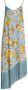 Jucca Midi Dresses Blauw Dames - Thumbnail 1