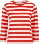 Jucca Tops met lange mouwen Rood Dames - Thumbnail 1