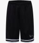 Karl Kani Signature Mesh Shorts Sportshorts Kleding black white maat: XXL beschikbare maaten:S M L XL XS XXL - Thumbnail 3