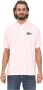 Lacoste Roze Polo Shirt met Ribboorden Roze Heren - Thumbnail 1