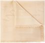 Lanvin Beige Wol en Zijden Sjaal met Bedrukt Logo Beige Dames - Thumbnail 1