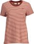 Levi's T-shirt met labelstitching model 'Oregano' - Thumbnail 2