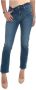 Liu Jo Skinny Jeans van Premium Kwaliteit Blauw Dames - Thumbnail 1