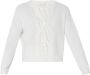 Liu Jo Gebreide trui voor dames met parelversiering White Dames - Thumbnail 1