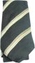Louis Vuitton Vintage Pre-owned Fabric home-office Zwart Heren - Thumbnail 1