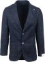 L.b.m. 1911 Jasje Blauw Heren - Thumbnail 1