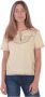 Max Mara Klassieke Witte Button-Up Overhemd White Dames - Thumbnail 1