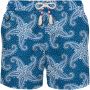 MC2 Saint Barth Beachwear Blauw Heren - Thumbnail 7