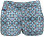 MC2 Saint Barth Polyester Shorts en Ondergoed Multicolor Heren - Thumbnail 1