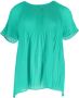 Michael Kors Pre-owned Polyester tops Blauw Dames - Thumbnail 1