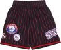 Mitchell & Ness Casual Shorts Zwart Heren - Thumbnail 1