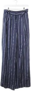 Moncler Pre-owned Pre-owned Acetate bottoms Blauw Dames