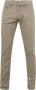 Pierre Cardin 5 Pocket Broek Antibes Vintage Kaki - Thumbnail 1