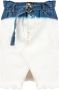 Pinko Aansluitende Mini Denim Rok White Dames - Thumbnail 1