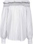 Pinko Gestreepte Blouse met Boothals en Geborduurde Strepen White Dames - Thumbnail 1