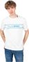 Plein Sport Wit T-shirt met handtekeningdetails White Heren - Thumbnail 1