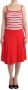 Roccobarocco Elegante knielange jurk in Audrey Jersey Red Dames - Thumbnail 1
