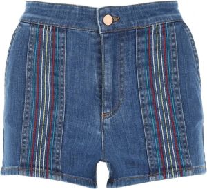 See by Chloé Shorts Blauw Dames