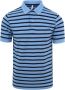 Sun68 Blauwe T-shirts en Polos voor de Moderne Man Blue Heren - Thumbnail 1