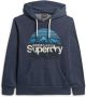 Superdry Stijlvolle Heren Sweatshirts Blue Heren - Thumbnail 1
