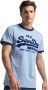 Superdry Lichtblauw Bedrukt T-shirt Blue Heren - Thumbnail 3