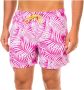 Tommy Hilfiger Beachwear Multicolor Heren - Thumbnail 1