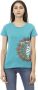 Trussardi Elegante lichtblauwe ronde hals T-shirt Blue Dames - Thumbnail 1