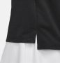 Nike Dri-FIT UV Advantage damestop met halflange rits Zwart - Thumbnail 4