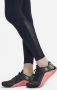 Nike Pro Legging met halfhoge taille en mesh vlakken voor dames Blauw - Thumbnail 6