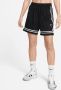 Nike Fly Crossover Basketbalshorts voor dames Zwart - Thumbnail 1