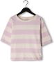 DAILY BRAT Jongens Polo's & T-shirts Striped T-shirt Lichtroze - Thumbnail 1