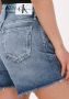 Calvin Klein Jeans Women& Shorts Blauw Dames - Thumbnail 5