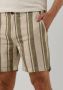 CAST IRON Heren Broeken Chino Shorts Linen Stripe Groen - Thumbnail 3