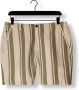 CAST IRON Heren Broeken Chino Shorts Linen Stripe Groen - Thumbnail 4