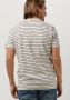 PME LEGEND Heren Polo's & T-shirts Short Sleeve R-neck Yd Melange Striped Jersey Beige - Thumbnail 7