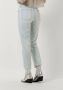 Rough Studios Blauwe Straight Leg Jeans 7251823952072 - Thumbnail 4