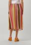 SCOTCH & SODA Dames Rokken Pleated Chiffon Midi Skirt Multi - Thumbnail 6