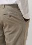 Selected Homme Slim fit pantalon met knoop- en ritssluiting model 'OASIS' - Thumbnail 3