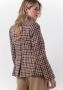 Semicouture Dames Blazers in Multi Kleur Multicolor Dames - Thumbnail 3