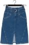 Suncoo Frisse Blauwe Denim Rok Blue Dames - Thumbnail 2