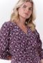 Suncoo Churry Mini Jurk in Fuchsia Pink Dames - Thumbnail 4