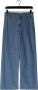 Twinset Wijde Spijkerbroek in Mediumblauw Blauw Dames - Thumbnail 4
