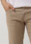 Vanguard Beige Slim Fit Jeans V7 Rider Colored Non-denim - Thumbnail 4