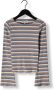 HOUND Meisjes Tops & T-shirts Stripe Top Blauw - Thumbnail 1