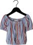 MY LITTLE COZMO Meisjes Tops & T-shirts Judyk219 Lichtblauw - Thumbnail 1