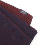 Campbell Sjaal - Thumbnail 2