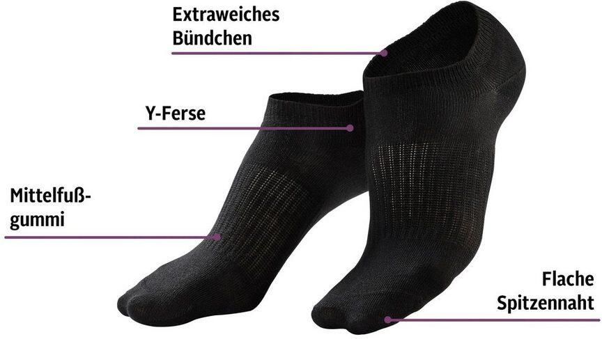 Active by Lascana Sneakersokken met middenvoetelastiek (set 7 paar) - Foto 5