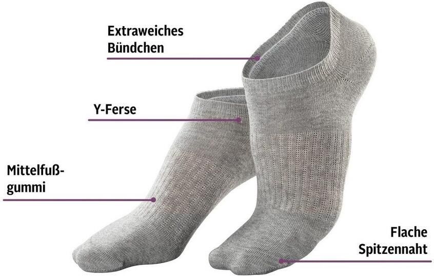 Active by Lascana Sneakersokken met middenvoetelastiek (set 7 paar) - Foto 6